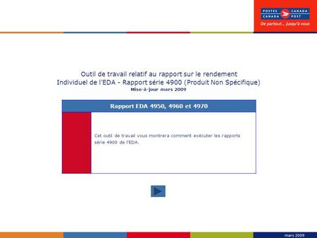Mars 2009 Outil de travail relatif au rapport sur le rendement Individuel de l’EDA - Rapport série 4900 (Produit Non Spécifique) Mise-à-jour mars 2009.