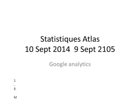 Statistiques Atlas 10 Sept 2014 9 Sept 2105 Google analytics 1.5 M sessions1.3 M utilsateurs1.5 M sessions1.3 M utilsateurs.
