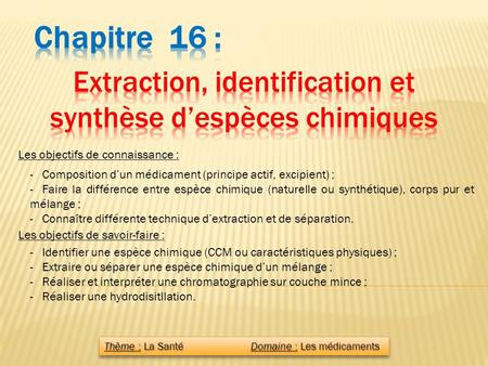 Extraction, identification et synthèse d’espèces chimiques