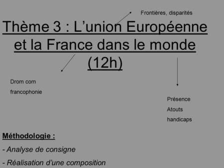 Thème 3 : L’union Européenne et la France dans le monde (12h)