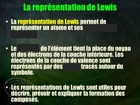 La représentation de Lewis