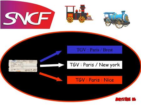 TGV : Paris / New york TGV : Paris / Brest TGV : Paris : Nice.