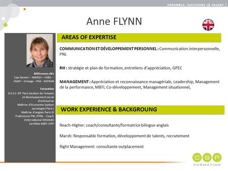 Anne FLYNN AREAS OF EXPERTISE WORK EXPERIENCE & BACKGROUNG