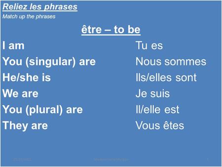 Reliez les phrases Match up the phrases être – to be I amTu es You (singular) areNous sommes He/she isIls/elles sont We areJe suis You (plural) areIl/elle.