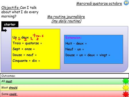 Objectifs: Can I talk about what I do every morning? Mercredi quatorze octobre Ma routine journalière (my daily routine) All must Most should Some could.