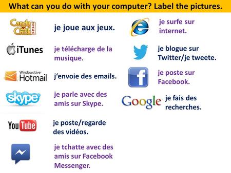 What can you do with your computer? Label the pictures.