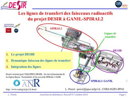 L. Perrot : , CNRS-IN2P3-IPNO 