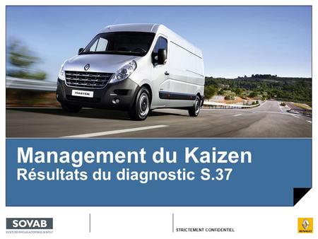 Management du Kaizen Résultats du diagnostic S.37.