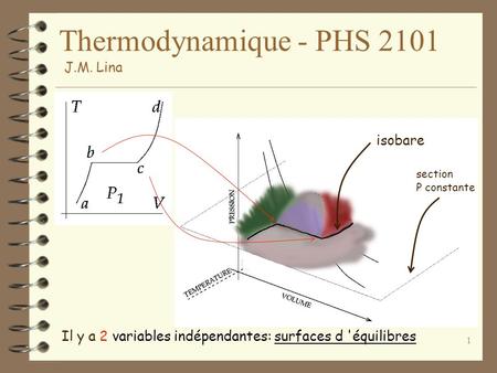 Thermodynamique - PHS 2101 J.M. Lina isobare