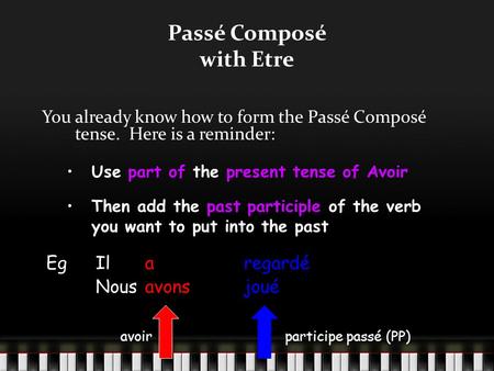 Passé Composé with Etre You already know how to form the Passé Composé tense. Here is a reminder: participe passé (PP)avoir Use part of the present tense.