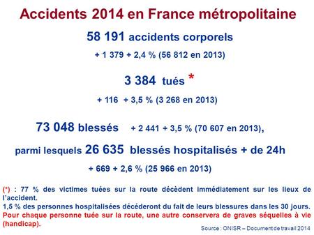 Accidents 2014 en France métropolitaine