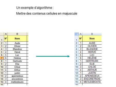 Un exemple d’algorithme : Mettre des contenus cellules en majuscule.