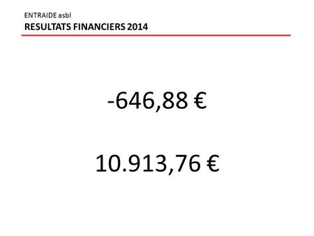 -646,88 € 10.913,76 € ENTRAIDE asbl RESULTATS FINANCIERS 2014.