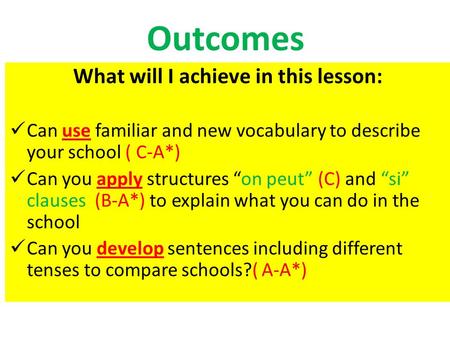Outcomes What will I achieve in this lesson: Can use familiar and new vocabulary to describe your school ( C-A*) Can you apply structures “on peut” (C)