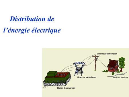Distribution de l’énergie électrique