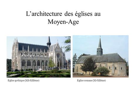 L’architecture des églises au Moyen-Age