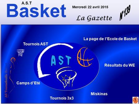 Basket A.S.T La Gazette Mercredi 22 avril 2015 1 Résultats du WE La page de l’Ecole de Basket Tournois AST Camps d’Eté Tournois 3x3 Miskinas.
