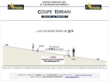 COMMENT DETERMINER, SEULS, LE % DE PENTE DE SON TERRAIN ?