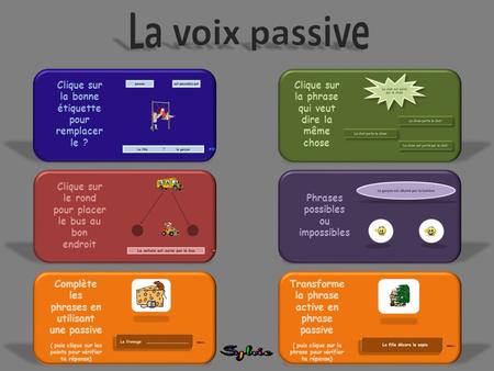 Clique sur la bonne étiquette pour remplacer le ? Clique sur le rond pour placer le bus au bon endroit Complète les phrases en utilisant une passive (