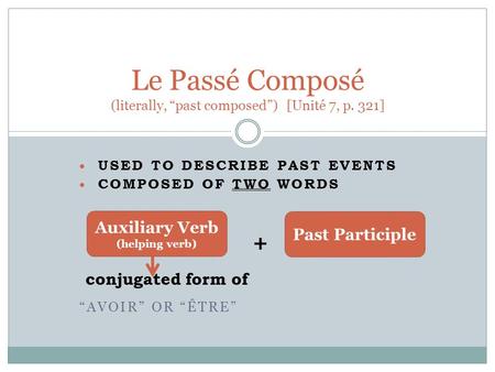  USED TO DESCRIBE PAST EVENTS  COMPOSED OF TWO WORDS + conjugated form of “AVOIR” OR “ÊTRE” Le Passé Composé (literally, “past composed”) [Unité 7, p.