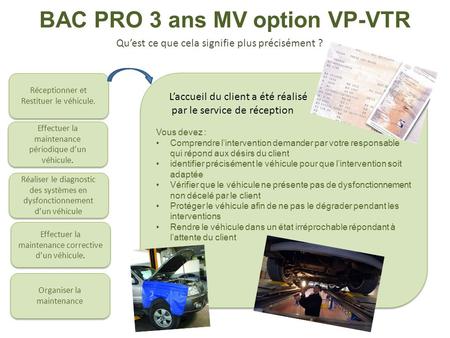 BAC PRO 3 ans MV option VP-VTR Qu’est ce que cela signifie plus précisément ? Réceptionner et Restituer le véhicule. Réceptionner et Restituer le véhicule.