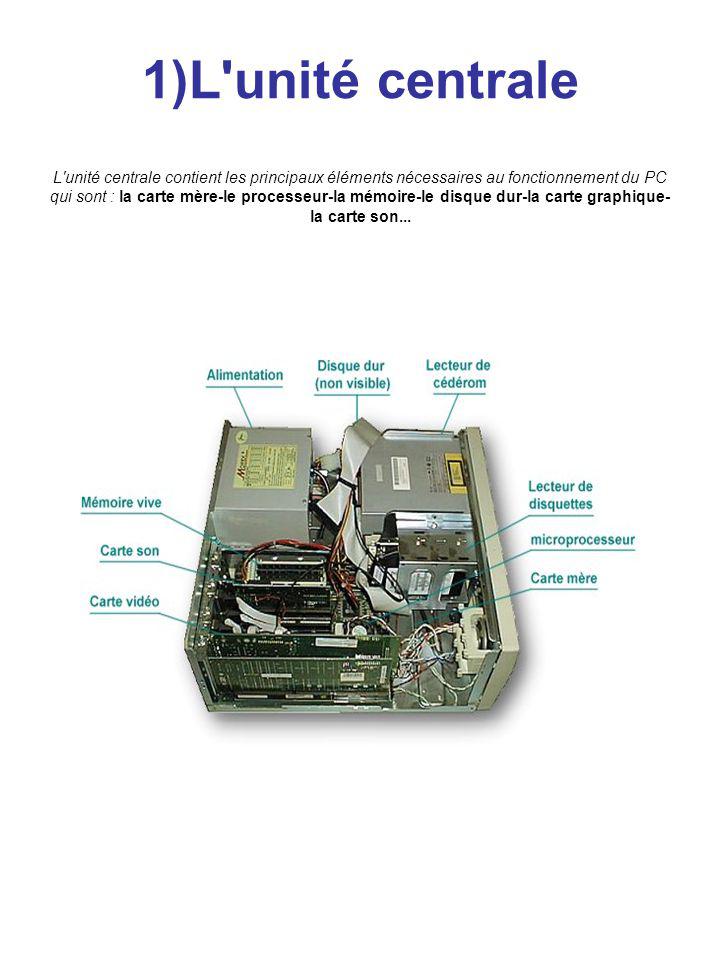 1)L'unité centrale L'unité centrale contient les principaux éléments  nécessaires au fonctionnement du PC qui sont : la carte mère-le  processeur-la mémoire-le. - ppt video online télécharger