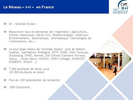 Www.nplusi.com Le Réseau « n+i » en France 65 « Grandes Écoles » Recouvrant tous les domaines de l’ingénierie ( Agriculture,, Chimie, Mecanique, Génie.