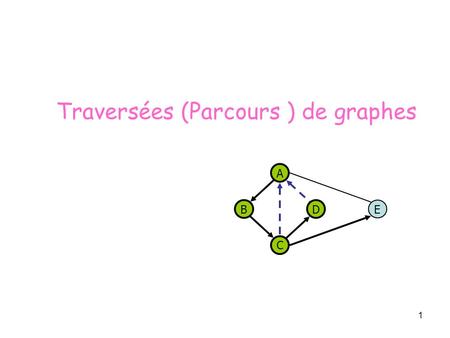 Traversées (Parcours ) de graphes