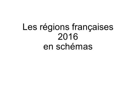 Les régions françaises 2016 en schémas. NPC Pic. Als. Lor. Ch. Ard. H NB N Bret. Pays L Idf Centre Brg Fr C P Ch. Lim. Aqu Auv.Rh Alpes PACA L RM P C.