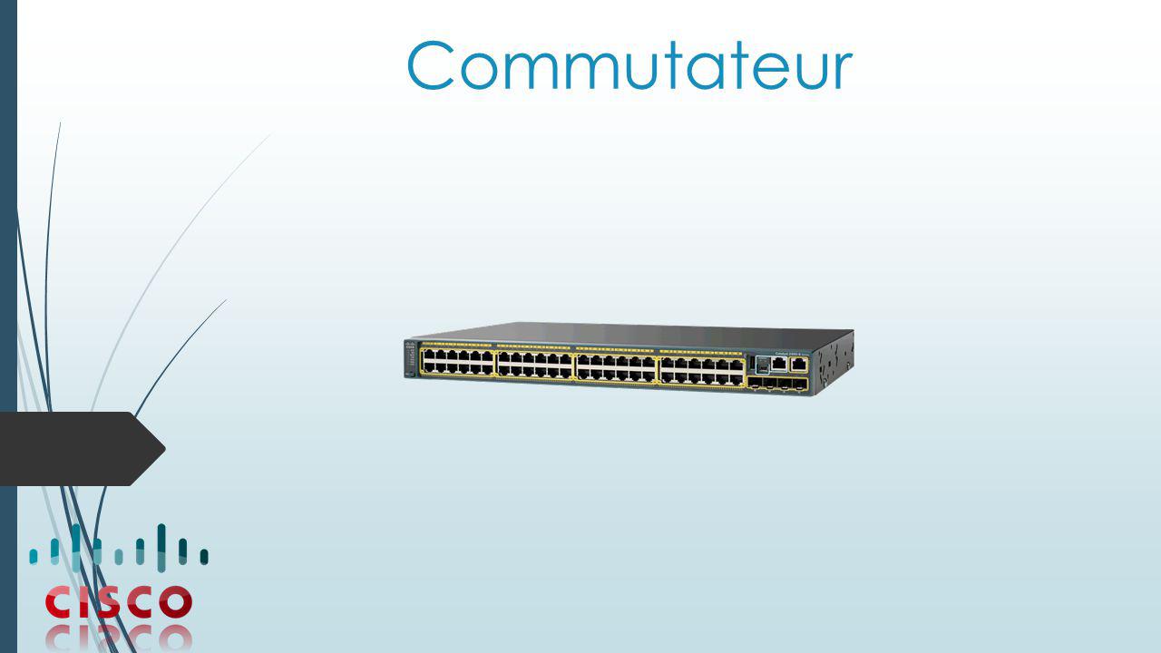 Différents types de commutateurs de mise en réseau - Cisco