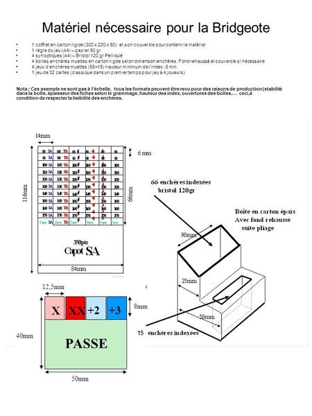 Matériel nécessaire pour la Bridgeote 1 coffret en carton rigide (300 x 220 x 60) et son couvercle pour contenir le matériel 1 règle du jeu (A4) – papier.