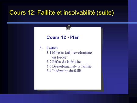 Cours 12 - Plan 3.Faillite 3.1 Mise en faillite volontaire ou forcée 3.2 Effets de la faillite 3.3 Déroulement de la faillite 3.4 Libération du failli.