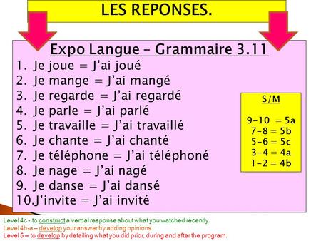 Expo Langue – Grammaire 3.11 1.Je joue = J’ai joué 2.Je mange = J’ai mangé 3.Je regarde = J’ai regardé 4.Je parle = J’ai parlé 5.Je travaille = J’ai travaillé.