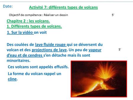 Activité 7: différents types de volcans