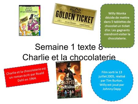 Semaine 1 texte 8 Charlie et la chocolaterie