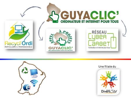 Une filiale du. L‘appel à Projets GuyaClic’ Les partenaires : Le parrain :
