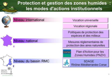 1 Protection et gestion des zones humides : les modes d'actions institutionnels Niveau international Niveau national Niveau du bassin RMC Vocation universelle.