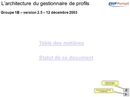 Larchitecture du gestionnaire de profils Table des matières Statut de ce document Cliquez ici pour dérouler le diaporama Cliquez ici pour revenir au début.