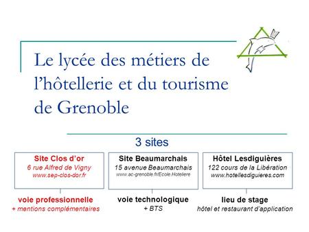 Le lycée des métiers de l’hôtellerie et du tourisme de Grenoble