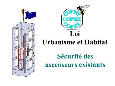 Loi Urbanisme et Habitat