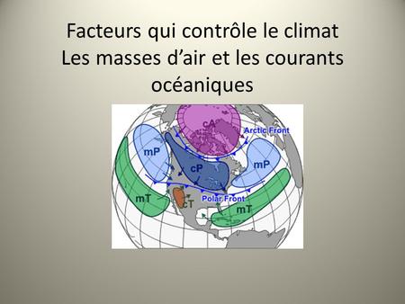 Les masses d’air. Facteurs qui contrôle le climat Les masses d’air et les courants océaniques.