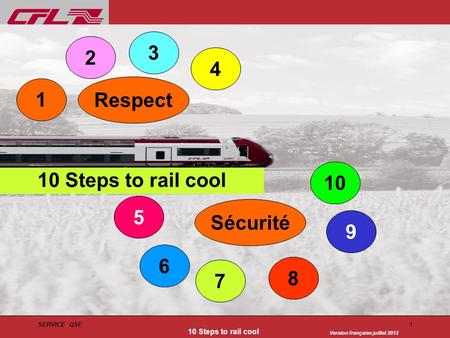 Respect Steps to rail cool 5 Sécurité