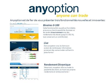 Anyoption est de fier de vous présenter trois fonctionnalités nouvelles et innovantes: innoinnovantes: Binaires 0-100 Cette fonctionnalité nouvelle et.