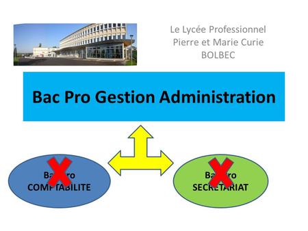 Bac Pro Gestion Administration