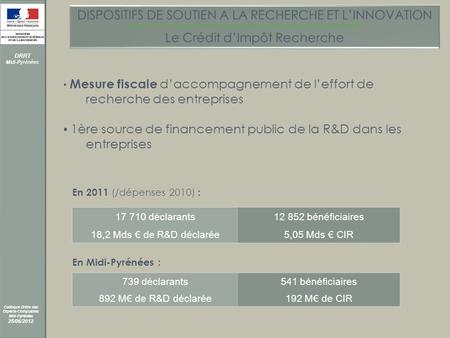 DRRT Midi-Pyrénées Colloque Ordre des Experts-Comptables Midi-Pyrénées 25/06/2012 Mesure fiscale daccompagnement de leffort de recherche des entreprises.