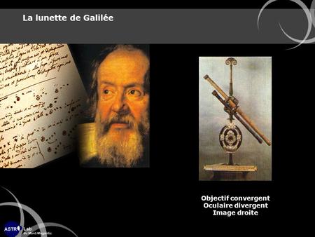 La lunette de Galilée Objectif convergent Oculaire divergent