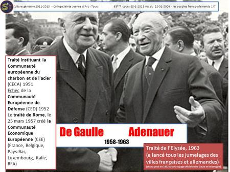 De Gaulle Adenauer Traité de l’Elysée, 1963
