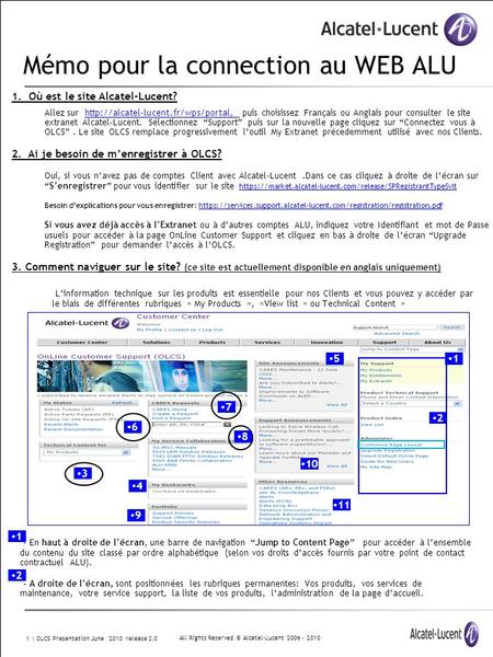All Rights Reserved © Alcatel-Lucent 2006 - 2010 1 | OLCS Presentation June 2010 release 2.0 Mémo pour la connection au WEB ALU 1. Où est le site Alcatel-Lucent?