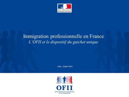 Immigration professionnelle en France L’OFII et le dispositif du guichet unique Paris – 25 juin 2013.