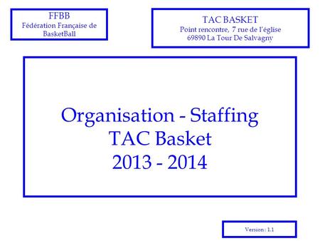 Organisation - Staffing TAC Basket